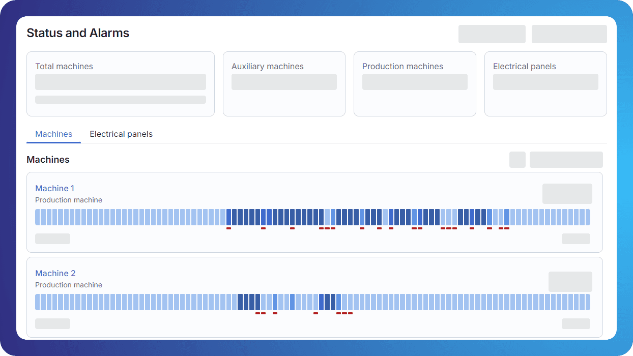 Improved status and alarms