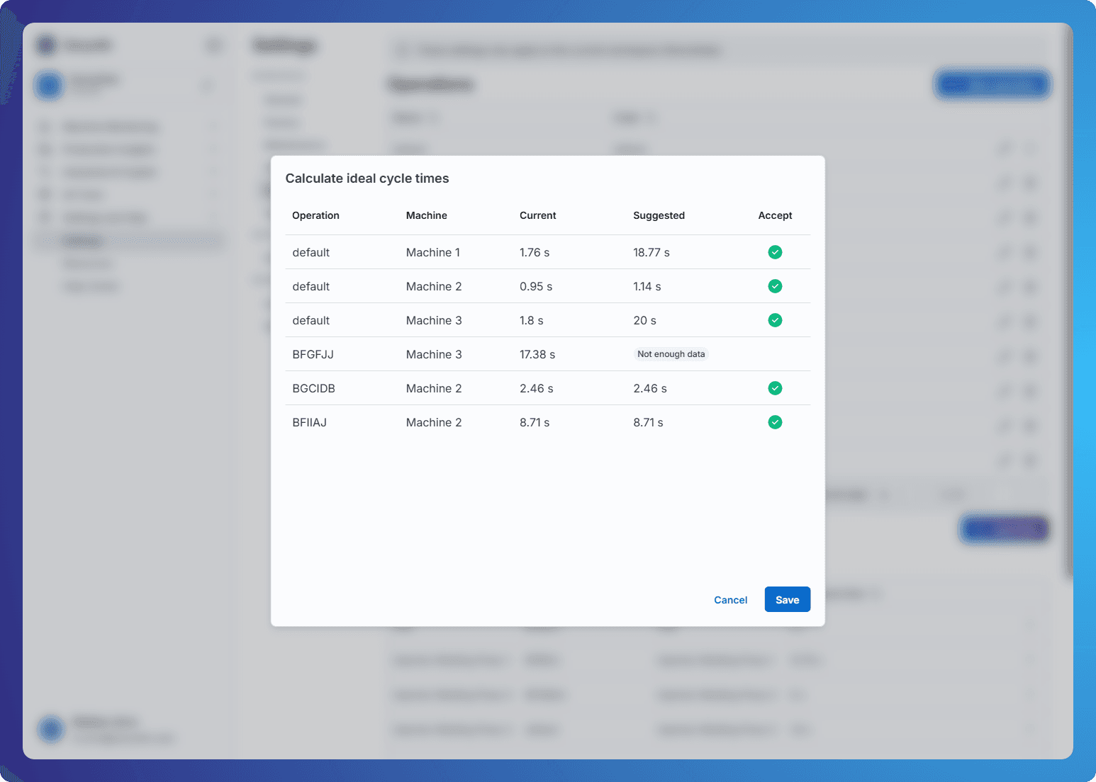 Automatic ideal cycle time calculation