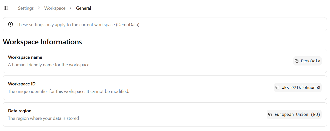 Workspace General Overview