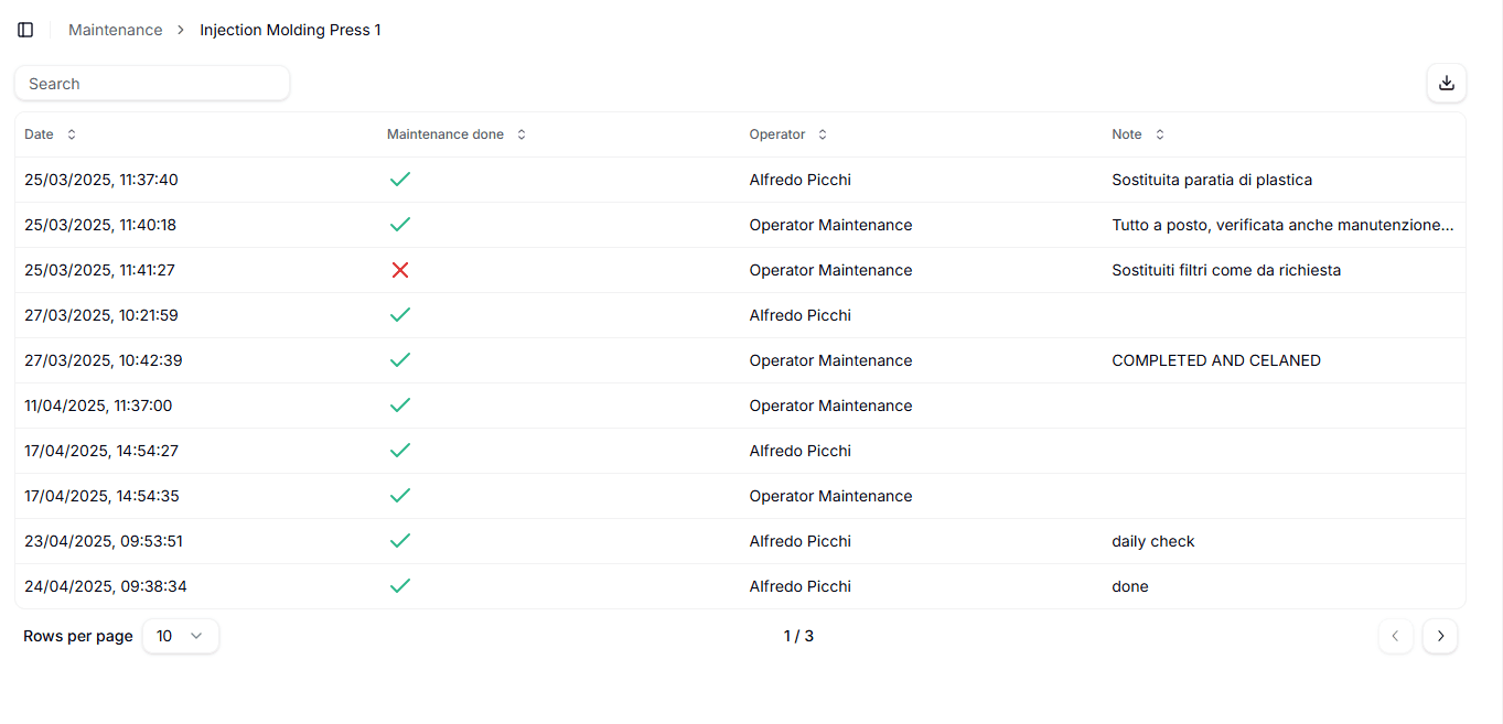 Maintenance_storico Local Image