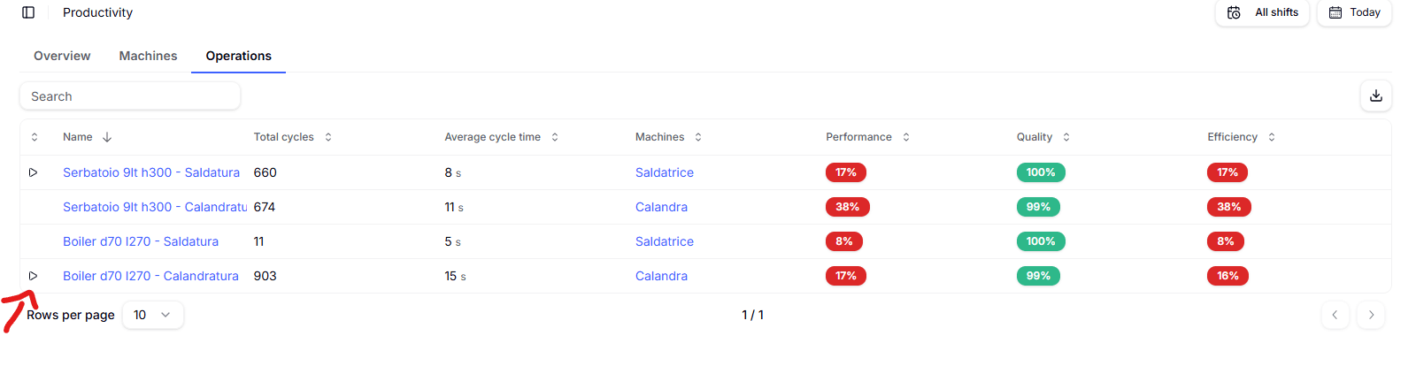 Operations_running Local Image