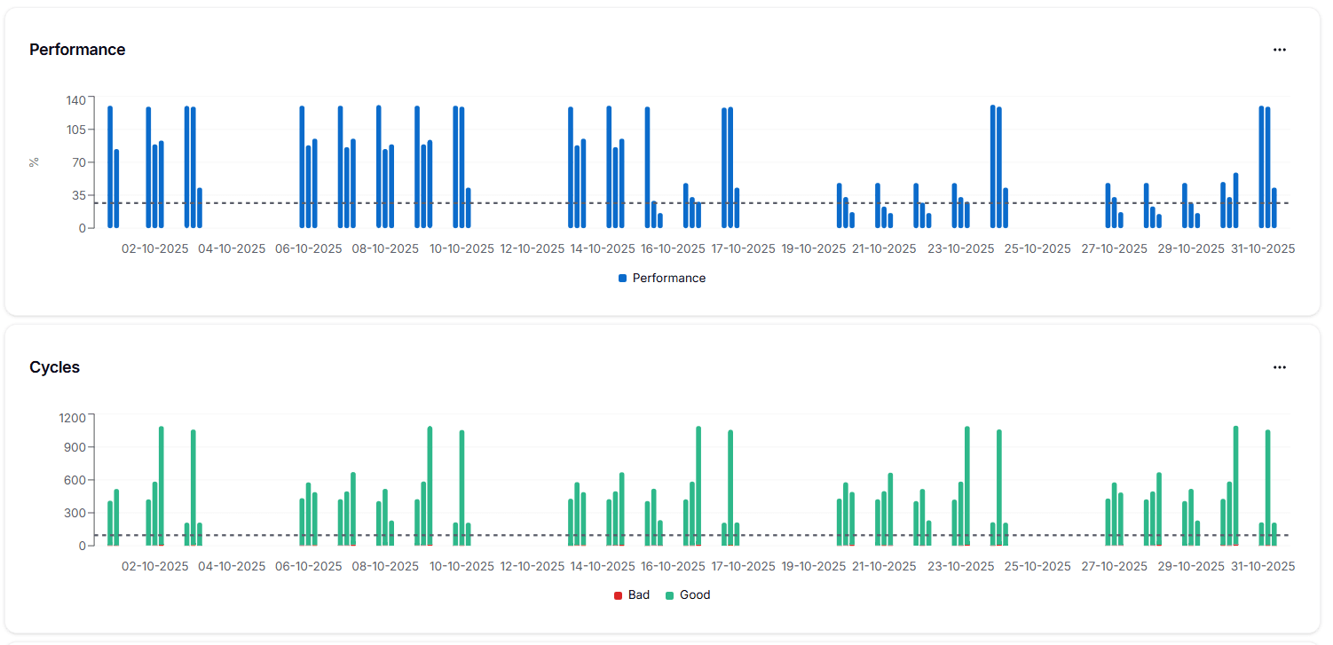 Productivity_KPI1 Local Image