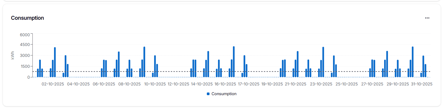 Productivity_KPI2 Local Image
